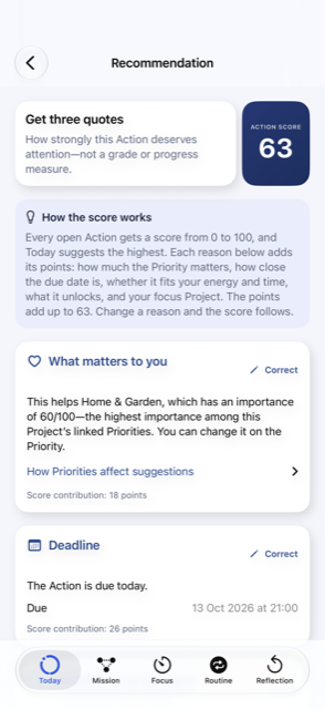 The reasons an Action was suggested