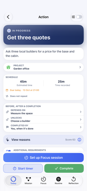 An Action with its schedule, dependencies and buttons to focus or complete