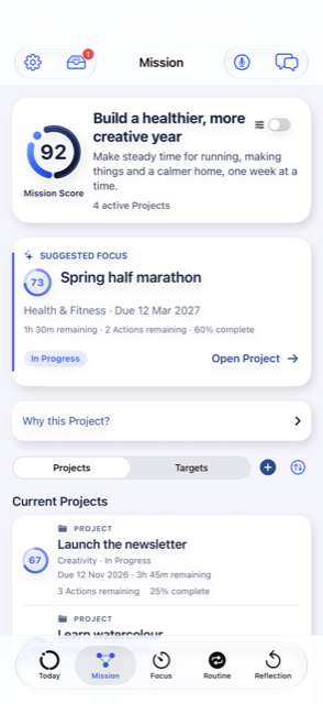 The Mission tab with the Mission, a suggested focus Project and the list of Projects