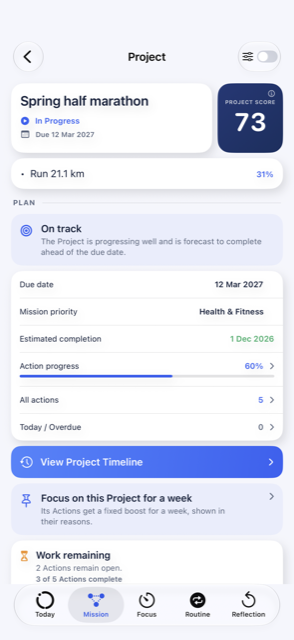 A Project with its score, plan and work remaining